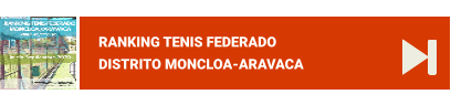 RANKING TENIS FEDERADO  DISTRITO MONCLOA-ARAVACA